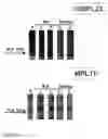 Fig. 08 - Surface protein of 
