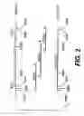 Fig. 04 - In vivo modulation of neuronal transport
