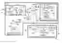 Fig. 01 - Processed water and therapeutic uses thereof