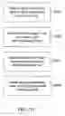 Fig. 05 - Composition and therapeutic uses thereof
