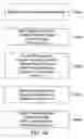 Fig. 12 - Composition and therapeutic uses thereof