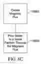 Fig. 23 - Composition and therapeutic uses thereof