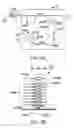 Fig. 24 - Composition and therapeutic uses thereof