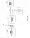 Fig. 06 - Composition and therapeutic uses thereof