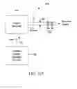 Fig. 28 - Composition and therapeutic uses thereof