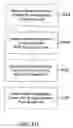 Fig. 05 - Composition and therapeutic uses thereof