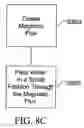 Fig. 23 - Composition and therapeutic uses thereof