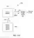 Fig. 28 - Processed water and therapeutic uses thereof