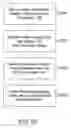 Fig. 05 - Processed water and therapeutic uses thereof