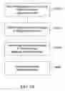 Fig. 14 - Processed water and therapeutic uses thereof