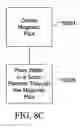 Fig. 23 - Processed water and therapeutic uses thereof