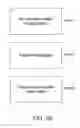 Fig. 07 - Composition and therapeutic uses thereof