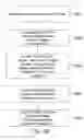 Fig. 12 - Composition and therapeutic uses thereof