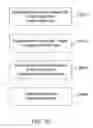 Fig. 14 - Composition and therapeutic uses thereof
