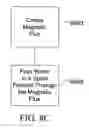Fig. 23 - Composition and therapeutic uses thereof