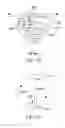 Fig. 20 - Composition and therapeutic uses thereof