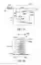Fig. 24 - Composition and therapeutic uses thereof