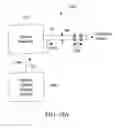 Fig. 28 - Composition and therapeutic uses thereof