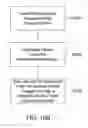 Fig. 29 - Composition and therapeutic uses thereof