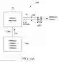 Fig. 28 - System for preparing oxygenated water with a stable negative oxidation reduction potential (ORP)