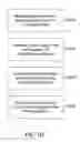 Fig. 05 - Processed water and therapeutic uses thereof