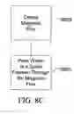 Fig. 23 - Processed water and therapeutic uses thereof