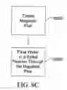 Fig. 23 - Processed water and therapeutic uses thereof
