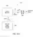 Fig. 28 - Processed water and therapeutic uses thereof