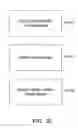 Fig. 07 - Processed water and therapeutic uses thereof
