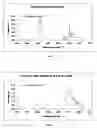 Fig. 03 - Compositions and methods for the treatment of allergic rhinitis