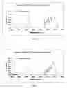 Fig. 04 - Compositions and methods for the treatment of allergic rhinitis