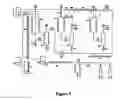 Fig. 04 - Extraction of compounds from dairy products