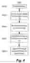Fig. 05 - Method and apparatus for field-emission high-pressure-discharge laser chemical vapor deposition of free-standing structures