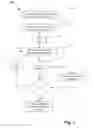 Fig. 05 - Method and apparatus for providing a substrate with viscous medium
