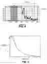Fig. 05 - Deposition of uniform layer of desired material
