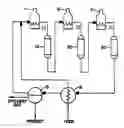 Fig. 01 - Method of treating a surface to protect the same
