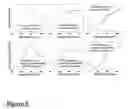 Fig. 06 - Plasmon resonant based eye protection