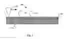 Fig. 02 - B-stageable film, electronic device, and associated process