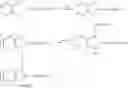 Fig. 03 - Fuel cell membrane containing zirconium phosphate