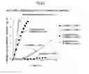 Fig. 03 - ELECTROLYTE MEMBRANE AND PREPARING METHOD THEREOF