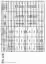 Fig. 28 - Image forming method and image forming apparatus for same