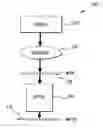 Fig. 01 - Lithographic printing with polarized light