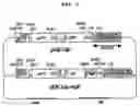 Fig. 02 - Method for screening of a lipase having improved enzymatic activity using yeast surface display vector and the lipase