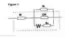 Fig. 02 - Electrochemical detection of DNA binding