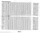 Fig. 09 - Biological control of nanoparticle nucleation, shape and crystal phase