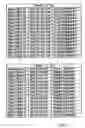 Fig. 19 - Biological control of nanoparticle nucleation, shape and crystal phase
