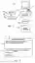 Fig. 02 - Collections of matched biological reagents and methods for identifying matched reagents