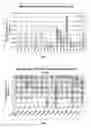 Fig. 02 - Use of agents which inhibit connective tissue growth factor (CTGF) binding and signaling via the TrkA/p75NTR receptor complex for the prevention and treatment of CTGF-mediated ocular disorders