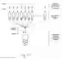 Fig. 04 - Creation of functionalized microparticle libraries by oligonucleotide ligation or elongation