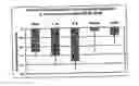 Fig. 02 - Process for characterization of the transactivation and transrepression activity of glucocorticoid receptor ligands in primary immune cells